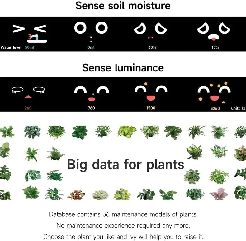 "Ivy Smart Planter: 7 Expressions, 7 Sensors, and AI Magic – Making Plant Care Fun & Effortless!