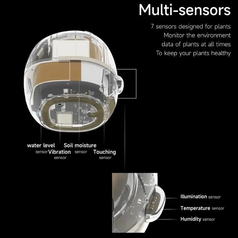 "Ivy Smart Planter: 7 Expressions, 7 Sensors, and AI Magic – Making Plant Care Fun & Effortless!