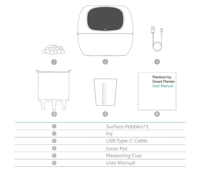 "Ivy Smart Planter: 7 Expressions, 7 Sensors, and AI Magic – Making Plant Care Fun & Effortless!